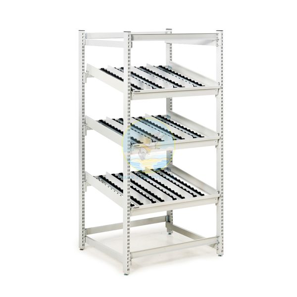 Fifo Flow Rack Systems FIFO Flow Rack M900 – SARK PACK PVT. LTD.